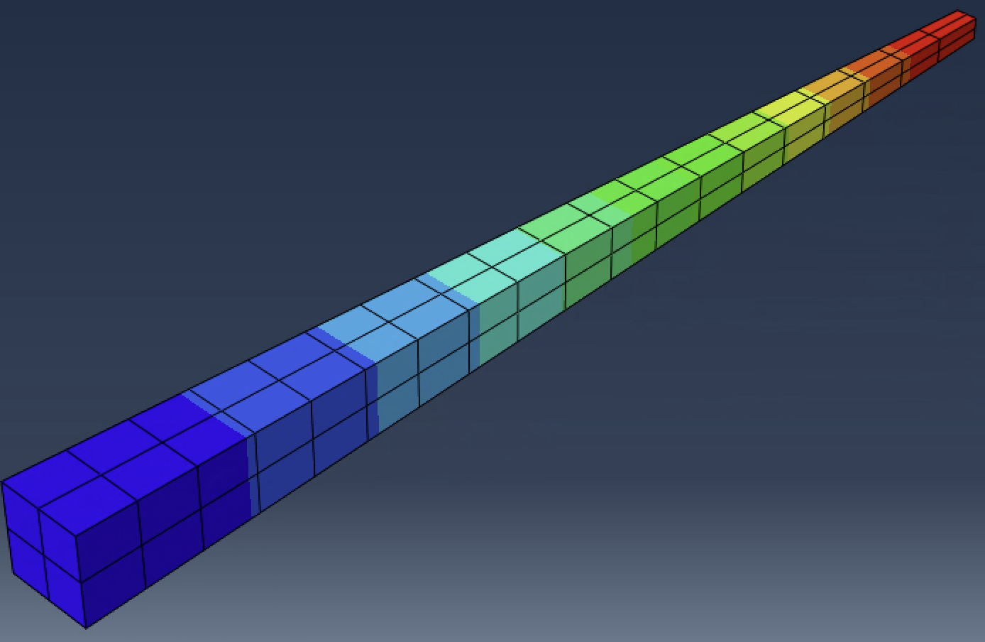 Temperature distribution generated by ABAQUS